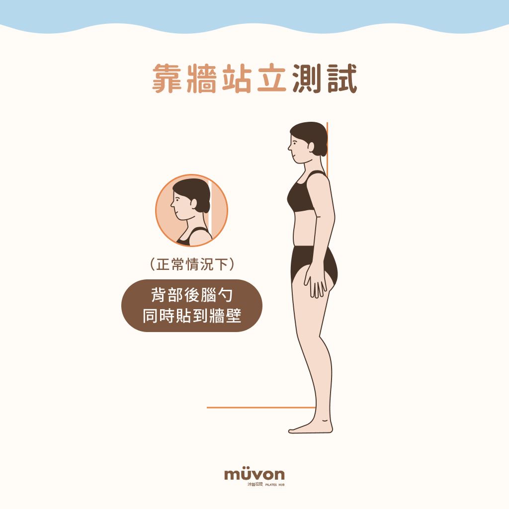 靠牆站立測試
