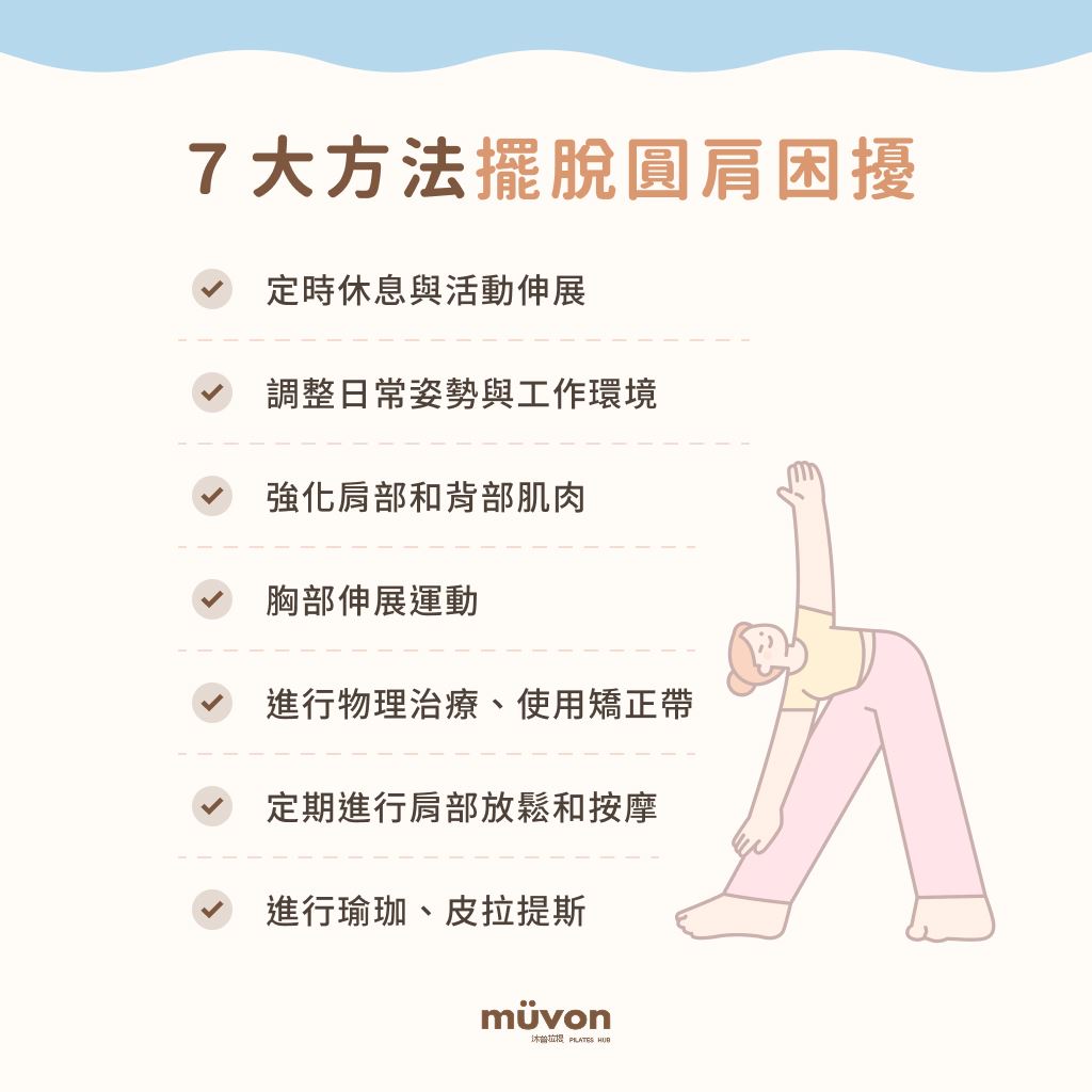 7 大方法擺脫圓肩困擾