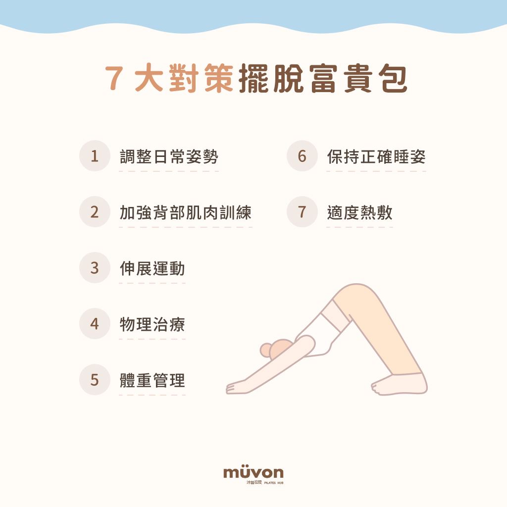 7 大對策擺脫富貴包
