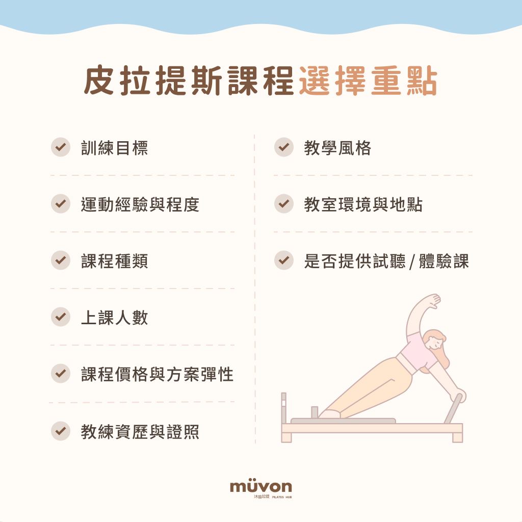 ALT：皮拉提斯課程選擇重點