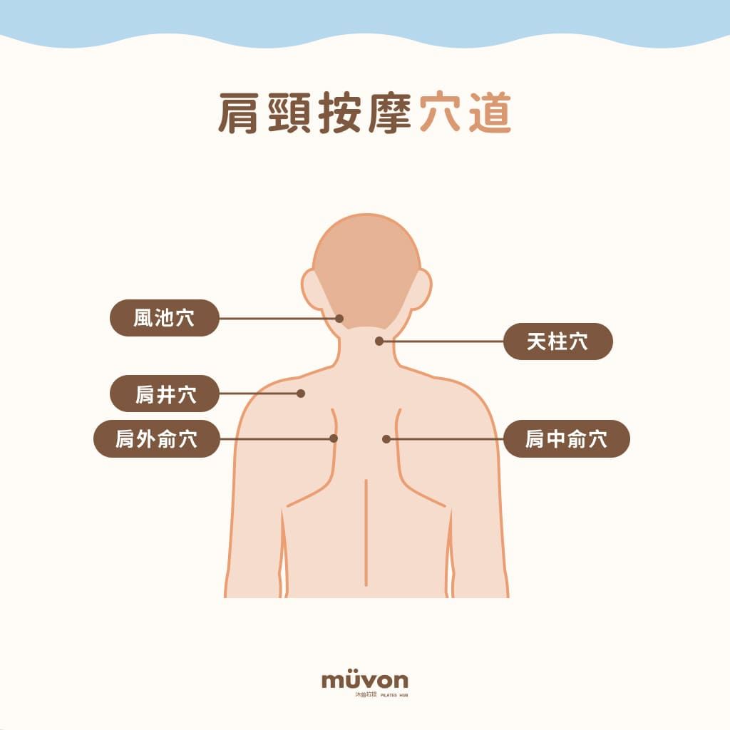 肩頸按摩穴道